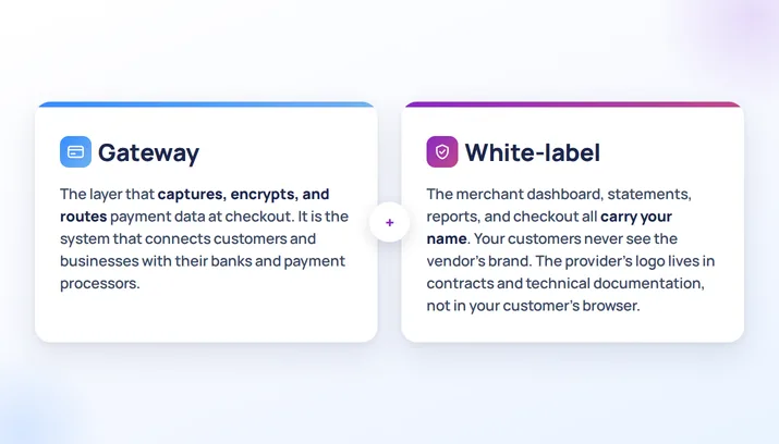 How to Choose a White-Label Payment Gateway Provider — Payneteasy
