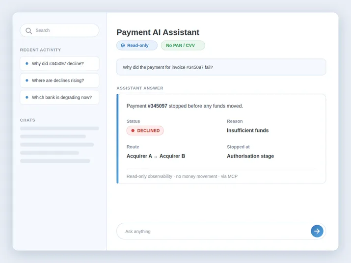 Read-only AI observability: agents can watch payment data but never touch money movement