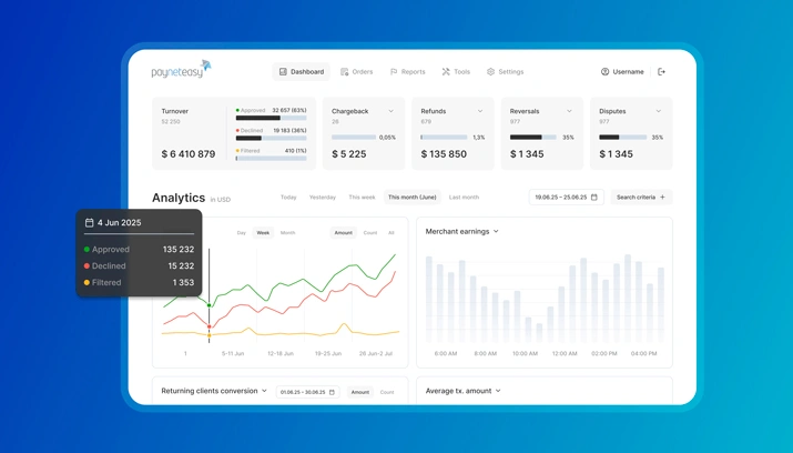 Smarter Payments Through Gateway and Orchestration Integration