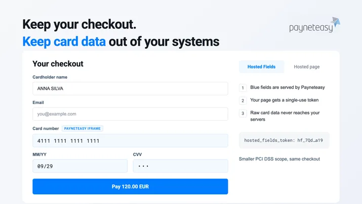Hosted Fields: keep your checkout, keep card data out of your systems