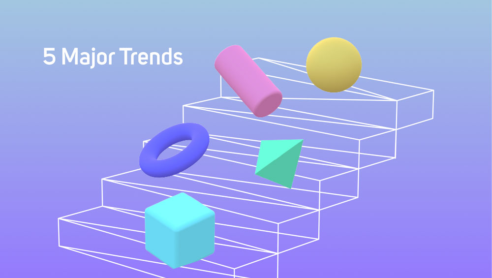 The Main Trends Set to Shape the Payment Gateway Market 