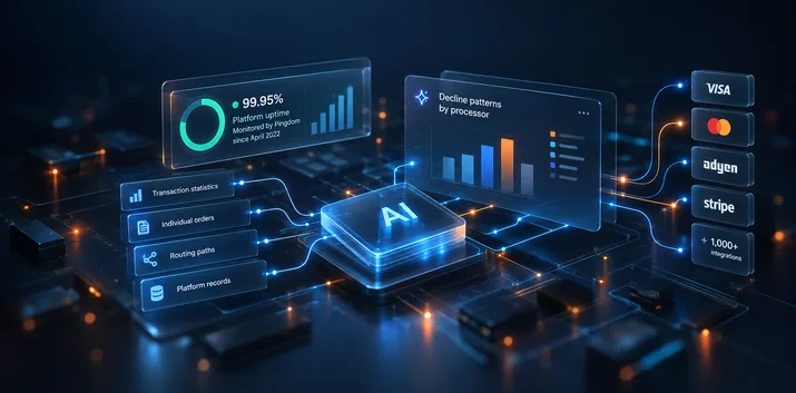 Payment Gateway Uptime AI Agents Can Check in Real Time