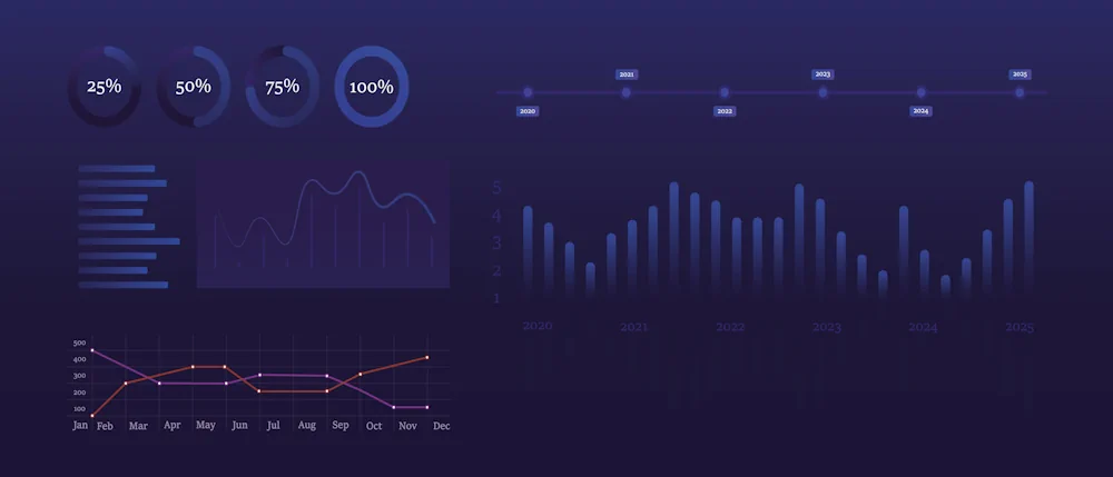 What Is Payment Orchestration? Benefits and Key Insights