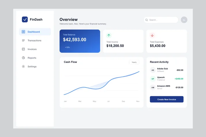 White Label Payments in 2026: Market Size, Growth and PSP Adoption