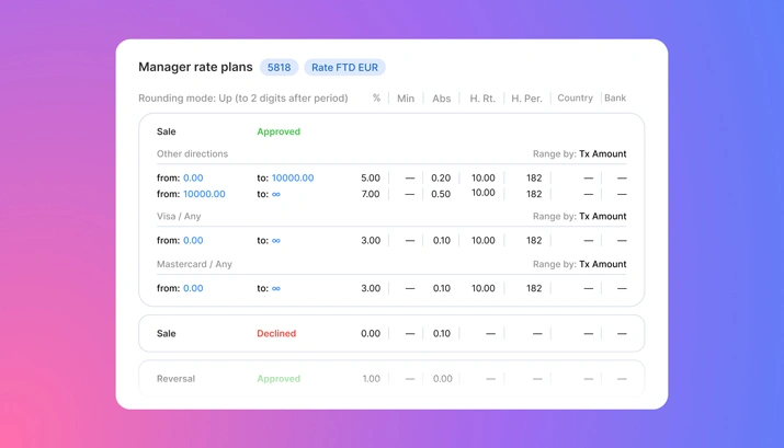 Why Europe & the UK Are Pushing for Alternatives to Visa and Mastercard