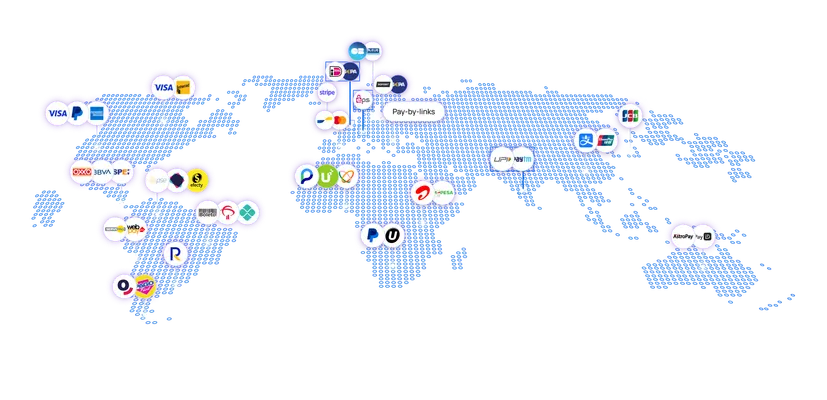 Alternative payment method integration — local APMs across Europe, LATAM, APAC, Africa