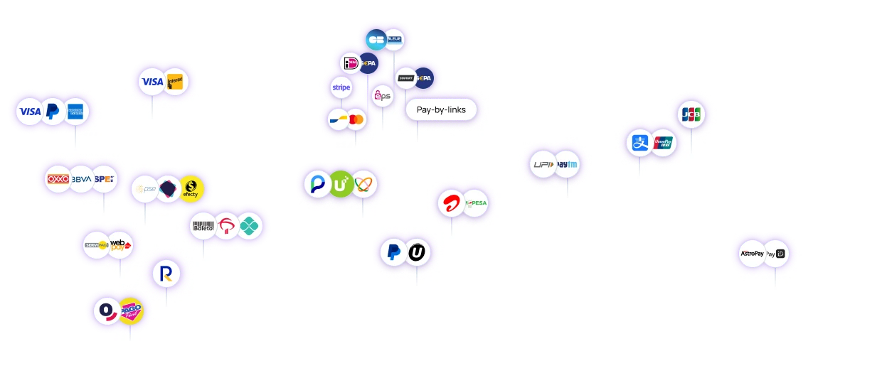 Global coverage map for Payment Orchestration