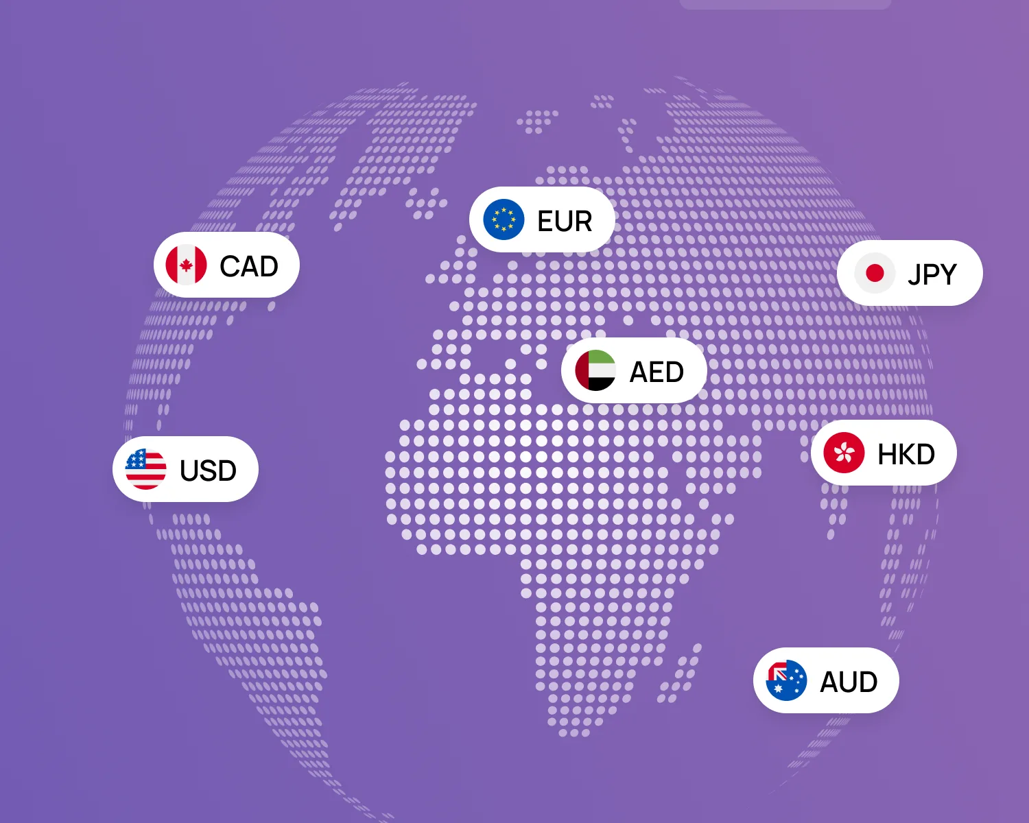 FX Rate Engine — multi-currency world map